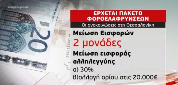 Έρχεται πακέτο φοροελαφρύνσεων – Τι εξετάζει η κυβέρνηση