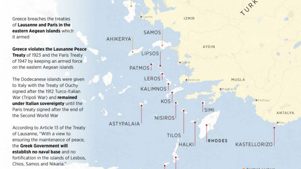 Προπαγανδιστικό infographic από το Anadolu: «Ονειρεύεται» αποστρατιωτικοποίηση ελληνικών νησιών