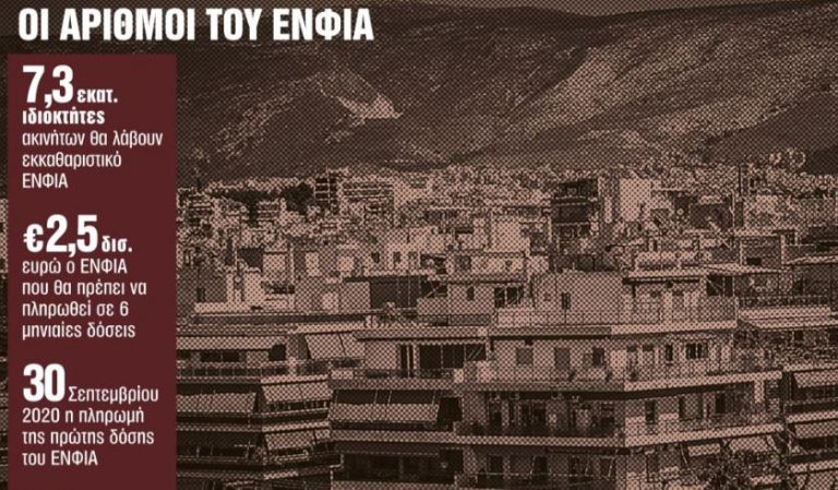 ΕΝΦΙΑ : Ραβασάκια με μειώσεις, εκπτώσεις και «κρυφές» αυξήσεις