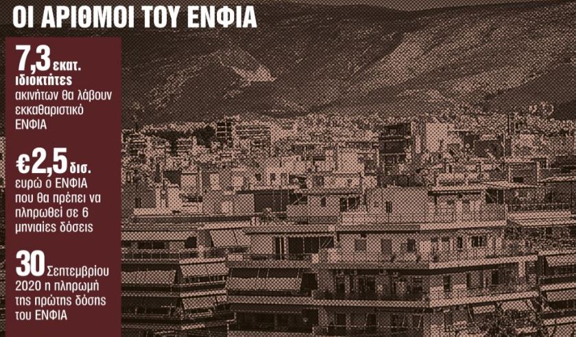 ΕΝΦΙΑ : Ραβασάκια με μειώσεις, εκπτώσεις και «κρυφές» αυξήσεις