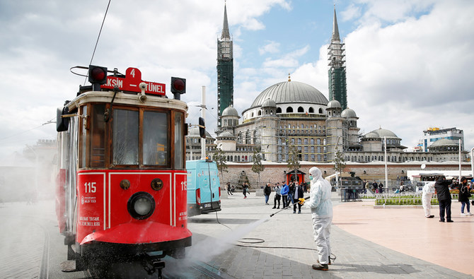Εξαπλώνεται ο κοροναϊός στην Τουρκία : 65 νεκροί το τελευταίο 24ωρο - 7.639 θάνατοι συνολικά