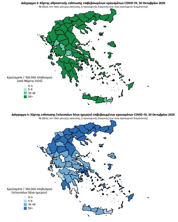 Κοροναϊός : 1.690 νέα κρούσματα και 5 θάνατοι – Στους 128 οι διασωληνωμένοι