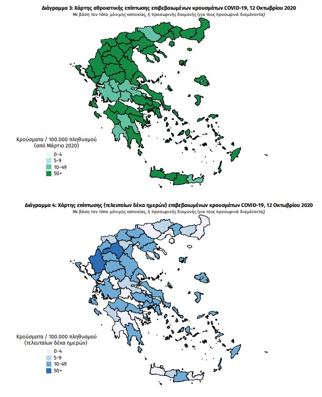 Κορονοϊός: 295 κρούσματα, 7 θάνατοι σήμερα