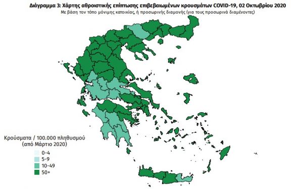 Μαγιορκίνης : 207 από τα 460 (!) κρούσματα στην Αττική – Ανοδική η τάση της επιδημίας στην Ελλάδα