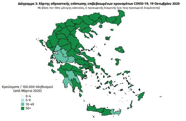 Κοροναϊός : 438 νέα κρούσματα και 11 θάνατοι – Στους 85 οι διασωληνωμένοι