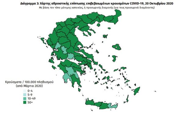 ΣΟΚ &#8211; Κοροναϊός : 667 νέα κρούσματα και 8 θάνατοι – Στους 87 οι διασωληνωμένοι