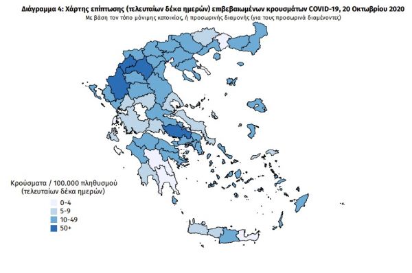 ΣΟΚ &#8211; Κοροναϊός : 667 νέα κρούσματα και 8 θάνατοι – Στους 87 οι διασωληνωμένοι