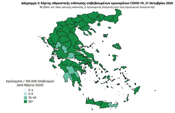 Κοροναϊός : «Φλέγεται» η Αττική με 331 νέα κρούσματα, 181 στη Θεσσαλονίκη