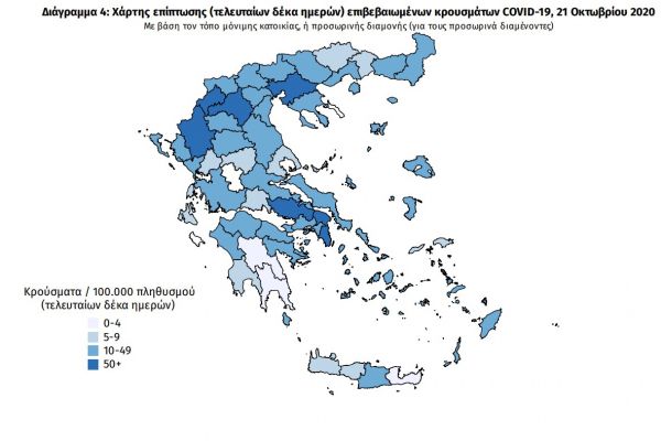 Κοροναϊός : «Φλέγεται» η Αττική με 331 νέα κρούσματα, 181 στη Θεσσαλονίκη