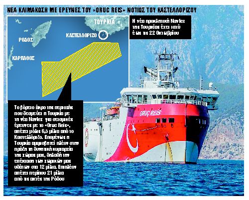 Ελληνοτουρκικά : Παρέμβαση Στέιτ Ντιπάρτμεντ για τις τουρκικές προκλήσεις