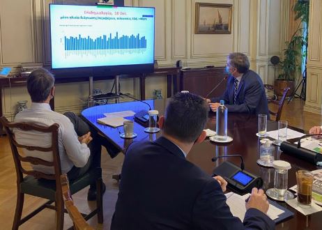 Κοροναϊός : Συναγερμός για τη Θεσσαλονίκη – Τι συζήτησε Τσιόδρας και Μητσοτάκης