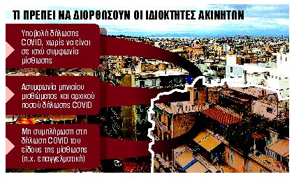 Δεύτερη ευκαιρία σε 200.000 ιδιοκτήτες – Ερχεται το μήνυμα της ΑΑΔΕ