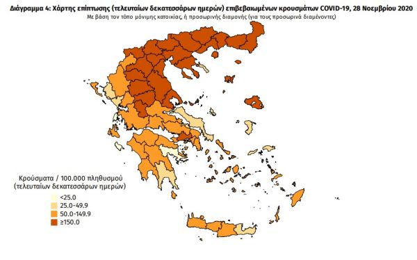 Κοροναϊός : 1.747 νέα κρούσματα και 121 θάνατοι το τελευταίο 24ωρο – Στους 606 οι διασωληνωμένοι