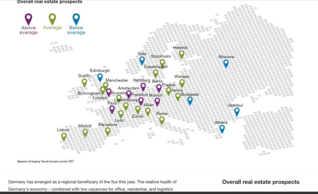 Ερευνα: Ποιες αγορές ακινήτων επιβιώνουν με την πανδημία – Τι γίνεται με Ελλάδα