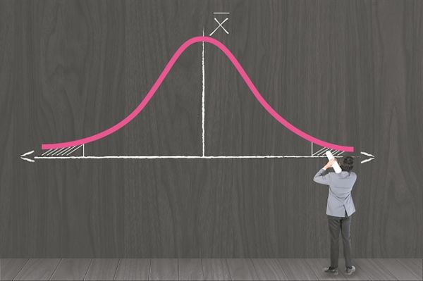 Η κορυφή και τα άκρα της καμπύλης Gauss