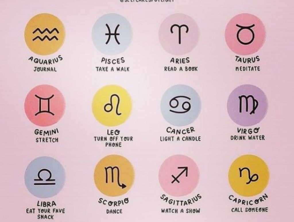 Ζώδια : Με πλανητικές αλλαγές η νέα εβδομάδα