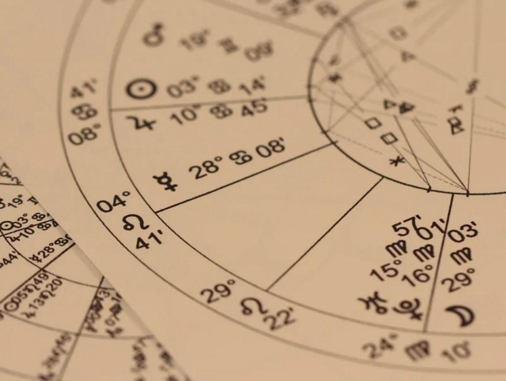 Αστρολογικός χάρτης : Αυτές οι πλανητικές όψεις δείχνουν τα πάντα στον ερωτικό τομέα