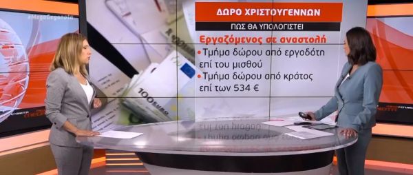 Εργαζόμενοι σε αναστολή: «Κουτσουρεμένο» το δώρο Χριστουγέννων