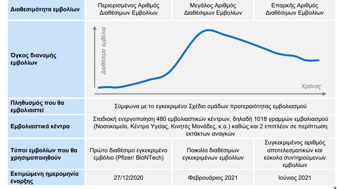 %CE%9A%CE%B1%CF%84%CE%B1%CE%B3%CF%81%CE%B1%CF%86%CE%AE 59