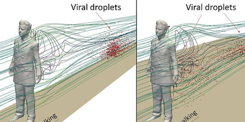 Κοροναϊός : Πώς το βάδισμα σε στενούς διαδρόμους πίσω από φορέα αυξάνει τον κίνδυνο μόλυνσης