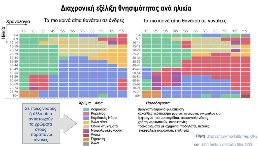 Ηλίας Μόσιαλος : Απαντά στους αρνητές του κοροναϊού