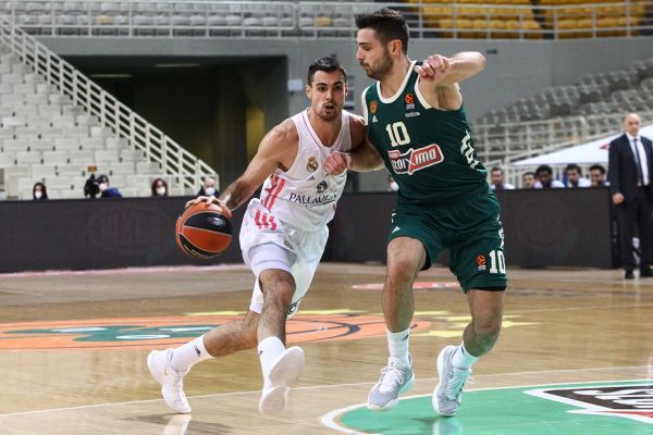 Η βαθμολογία της Euroleague