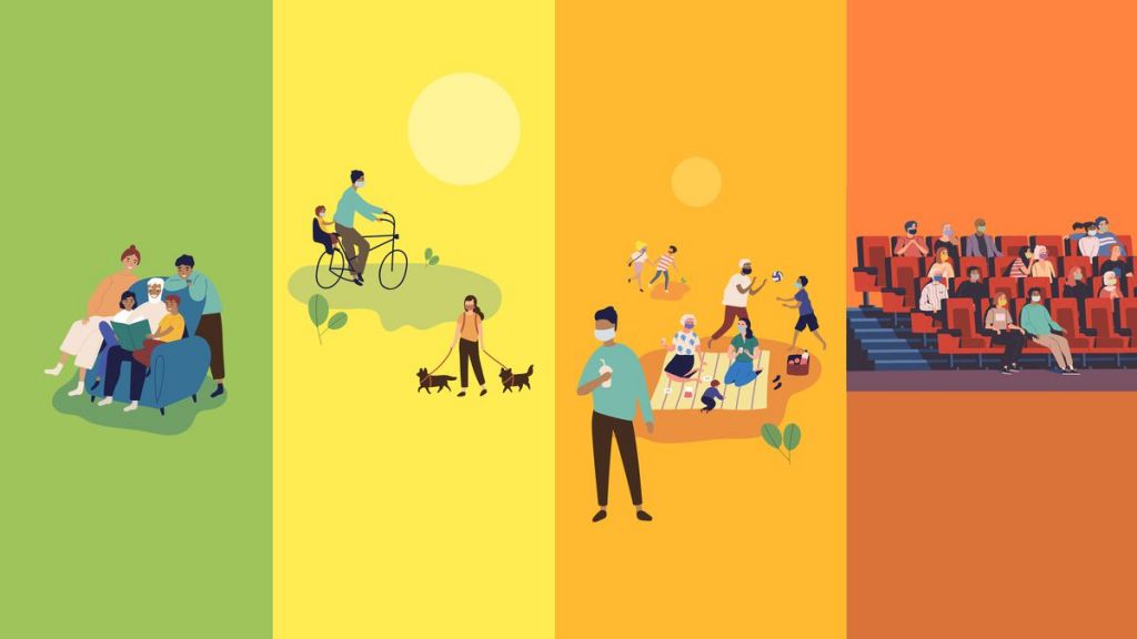 Εμβόλιο : Τι θα γίνει με συναυλίες, εστιατόρια, ταξίδια όταν το κάνουμε όλοι