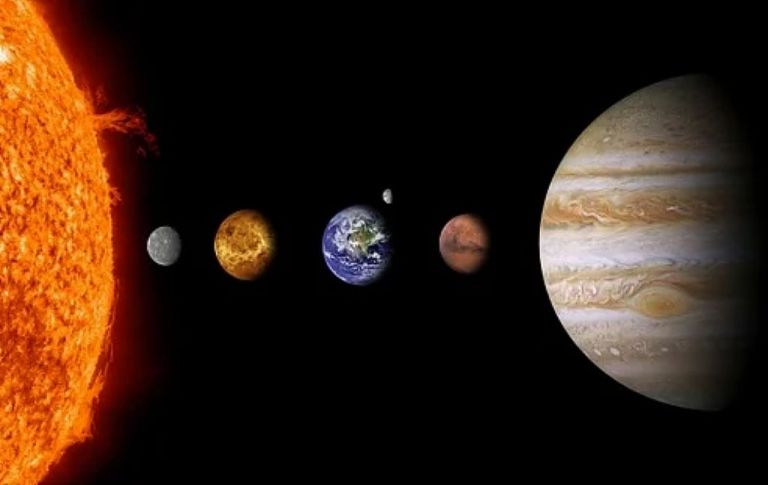 Ήλιος : Πώς θα τον έβλεπες αν τον κοιτούσες από τη θέση ενός άλλου πλανήτη ;