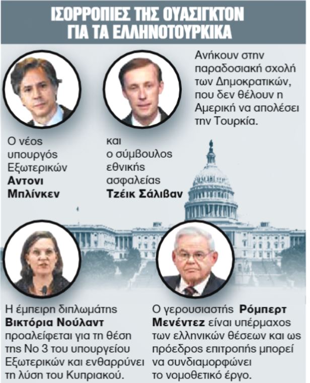 Η νέα ανθρωπογεωγραφία της αμερικανικής διπλωματίας