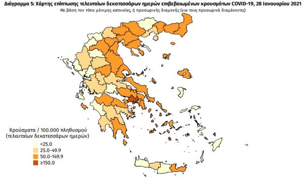 Κοροναϊός : 716 νέα κρούσματα και 18 θάνατοι – Στους 268 οι διασωληνωμένοι