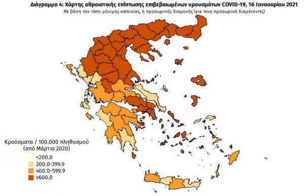 Κοροναϊός : 510 νέα κρούσματα και 20 θάνατοι – Στους 323 οι διασωληνωμένοι