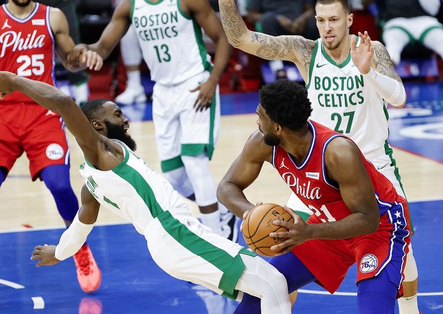 Τα αποτελέσματα της βραδιάς στο NBA