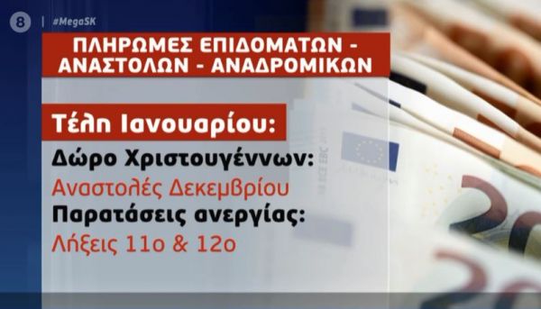 Πληρωμές επιδομάτων, αναδρομικών και αναστολών – Αλαλούμ με την 5η επιστρεπτέα