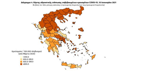 Σε λίγα πάντως τεστ: Κοροναϊός : 445 τα νέα κρούσματα στην Ελλάδα – 36 νεκροί και 353 διασωληνωμένοι