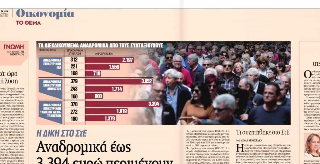 Αναδρομικά έως 3.394 ευρώ περιμένουν οι συνταξιούχοι