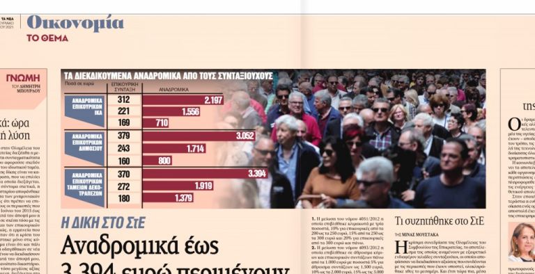 Αναδρομικά έως 3.394 ευρώ περιμένουν οι συνταξιούχοι