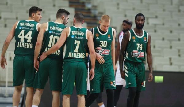 Τρία νέα κρούσματα στον Παναθηναϊκό – Προς αναβολή τα ματς με Ζενίτ και ΤΣΣΚΑ