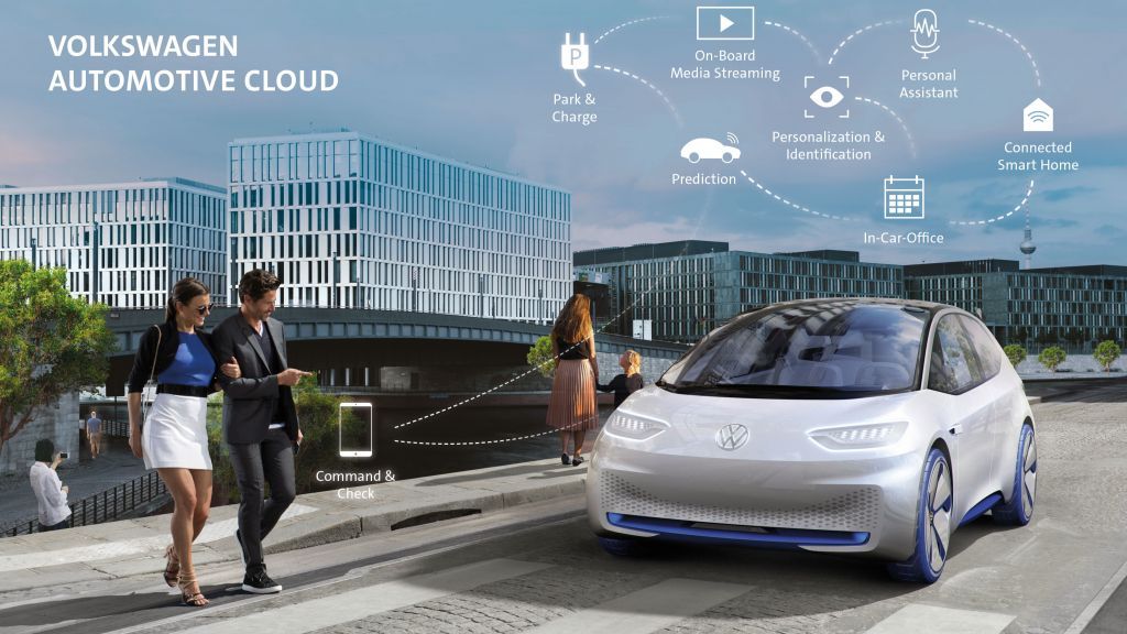 Η VW διευρύνει την συνεργασία της με την Microsoft στοχεύοντας στην αυτόνομη οδήγηση