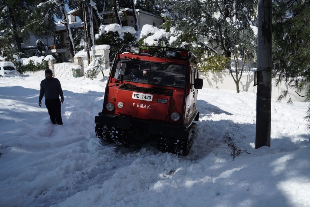 Editorial To Vima: Fundamental public goods