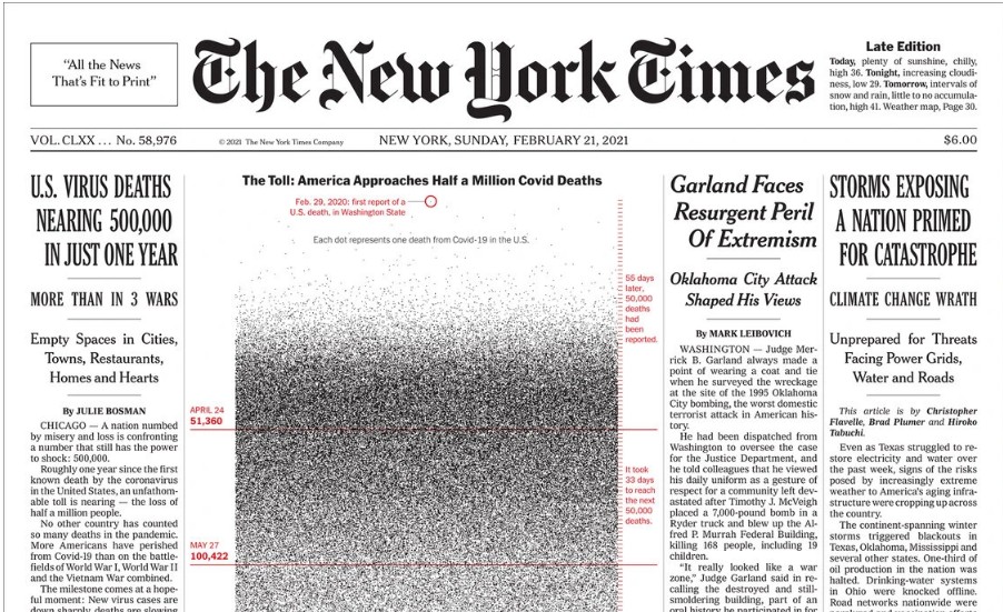 New York Times : Συγκλονιστικό πρωτοσέλιδο για τα 500.000 θύματα της πανδημίας – «Κάθε κουκίδα και μια ζωή χαμένη»
