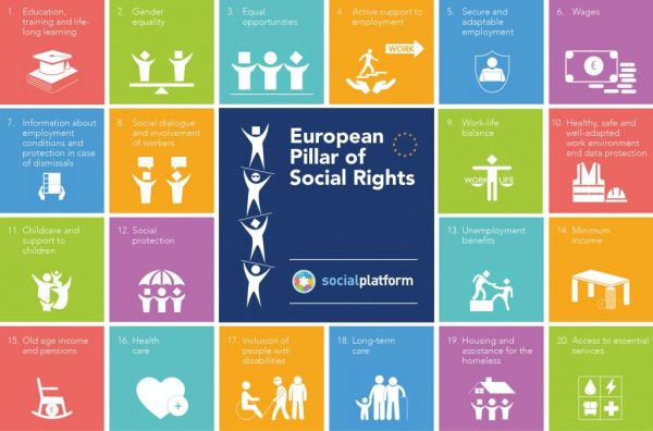 Να τι θέλουν οι Ευρωπαίοι από την ΕΕ: Υγεία, δουλειά, δικαιώματα