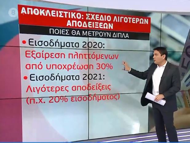 Αποκλειστικό MEGA : Σχέδιο για λιγότερες αποδείξεις – Ποιες θα μετρούν διπλά