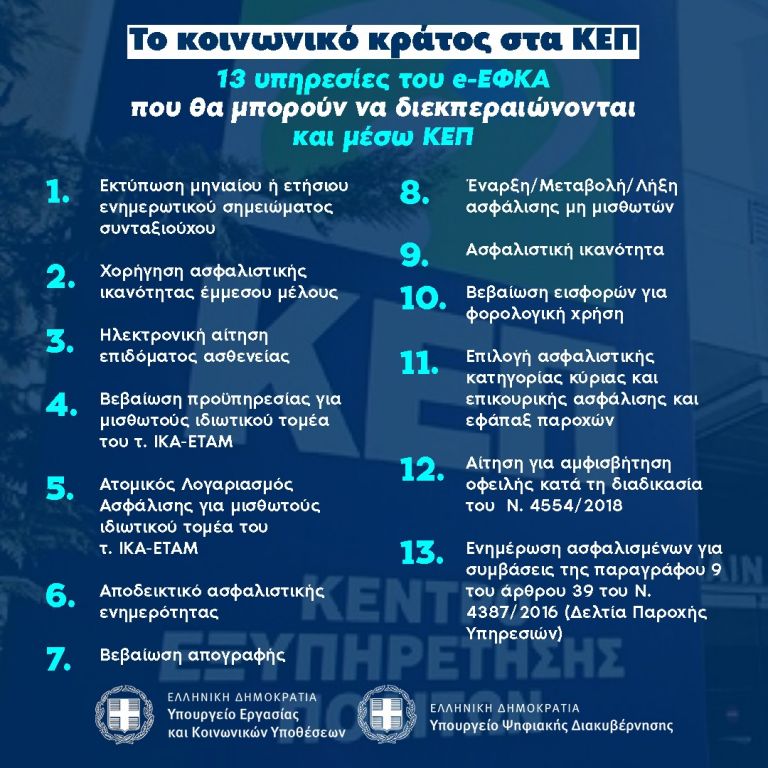 Μέσω ΚΕΠ πλέον δεκάδες υπηρεσίες του e-ΕΦΚΑ και του ΟΑΕΔ