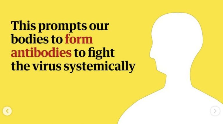 Κοροναϊός : Είναι τελικά χρήσιμη η μάσκα σε έναν εμβολιασμένο; – Ο Guardian δίνει την απάντηση