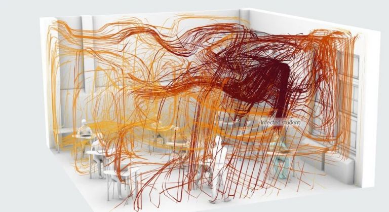 ΝΥΤ : Πώς διασπείρεται ο κοροναϊός με κλειστά και πώς με ανοιχτά παράθυρα [γραφήματα]