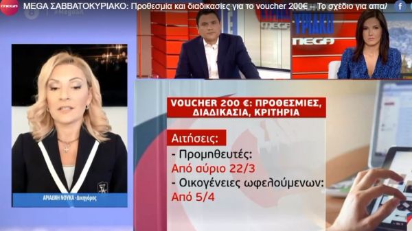 Προθεσμία και διαδικασίες για το voucher 200€ – Το σχέδιο για απαλλαγή ενοικίων Απρίλιο και Μάιο