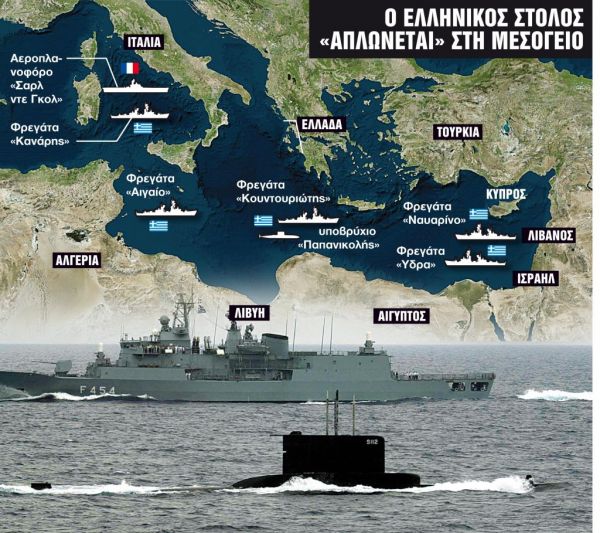 «Δίχτυ» του Πολεμικού Ναυτικού στη Μεσόγειο