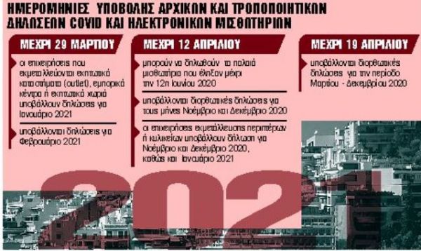 «Μπλόκο» στις αποζημιώσεις για χιλιάδες ιδιοκτήτες ακινήτων