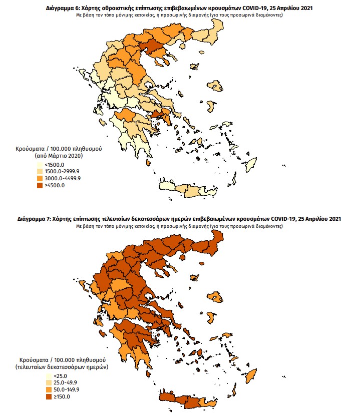 Κορωνοϊός: 1.400 νέα κρούσματα – Στους 816 οι διασωληνωμένοι