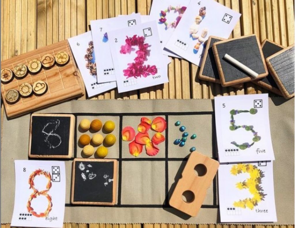 Αριθμολογία: Βρείτε τον αριθμό της σχέσης σου και μάθετε όλες τις λεπτομέρειες